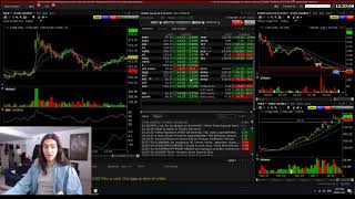 Fastest way to day trade options using INTERACTIVE BROKERS TWS [upl. by Gonzalo]