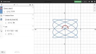 Learn Desmos Parametric Equations [upl. by Mllly979]