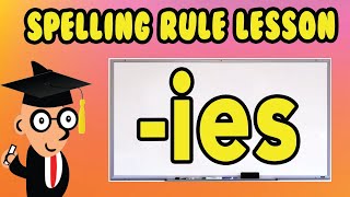 Spelling Rules Making Plurals by Adding ies [upl. by Law]