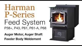 Harman PSeries Feed System [upl. by Ecirum]