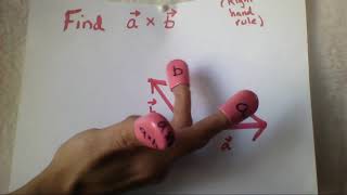 124 Right hand rule for cross product direction [upl. by Raffin53]