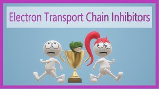 Electron Transport Chain Inhibitors and Uncouplers [upl. by Massarelli932]