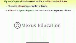 Figures of Speech  English Grammar  iken  ikenedu  ikenApp [upl. by Avra]