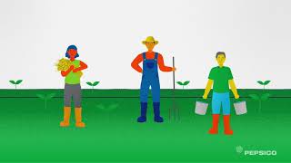 PepsiCo Sustainability Highlights Video [upl. by Lala]