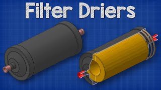 How Filter Driers Work  HVACR [upl. by Ynaffyt]