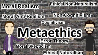 Metaethics Explaining the terms [upl. by Eenaffit]