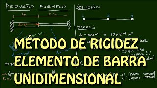 Elemento de barra unidimensional  Método de rigidez [upl. by Gildea]