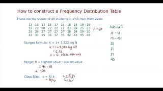 Frequency Distribution [upl. by Sidnala621]