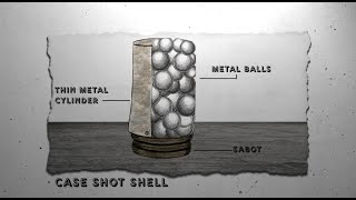 The Case Shot [upl. by Zohar]