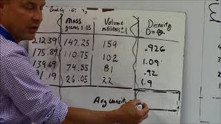 Average Density Calculation [upl. by Aihsiym]