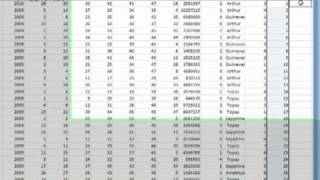 Lottery Numbers in a Spreadsheet [upl. by Swarts472]