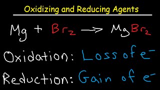 Oxidizing Agents and Reducing Agents [upl. by Flaherty]