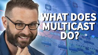 What Problems Does Multicast Solve [upl. by Fakieh882]