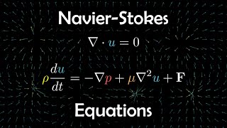 The million dollar equation NavierStokes equations [upl. by Areik]