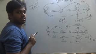 sequence detector 0010  sequence detector 0011 overlapping mealy FSM [upl. by Antonie937]