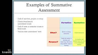 Formative and Summative Assessment [upl. by Pallaton356]