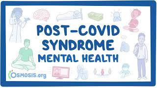 PostCOVID syndrome Mental health [upl. by Noed]