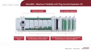 AllenBradley Micro850 Introductory Animation [upl. by Flodnar]