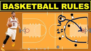 Basketball Rules for Beginner  Easy Explanation [upl. by Oren]