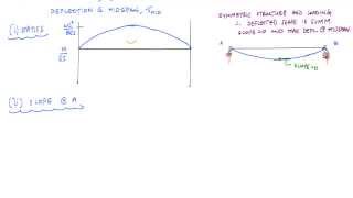 Moment Area Method Example 3  Structural Analysis [upl. by Amalburga]