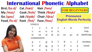 International Phonetic Alphabet  IPA  English Pronunciation [upl. by Boniface]