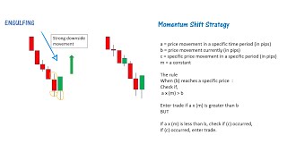 Long Term Binary Options Strategies [upl. by Demaria138]