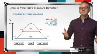 Implied Volatility amp Standard Deviation Explained [upl. by Elocaj429]