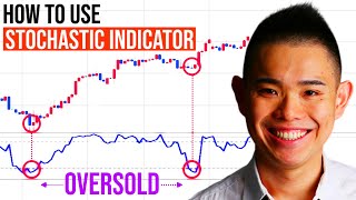 Stochastic Indicator Secrets Trading Strategies To Profit In Bull amp Bear Markets [upl. by Eesdnil]