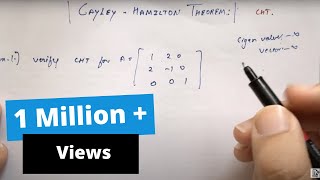 Cayley Hamilton Theorem  Matrices  HINDI 2024 best method [upl. by Hildebrandt]