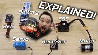 How does an RC car work Hobby Electronics Explained [upl. by Shandie]