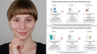 How to use Salicylic Acid Hyaluronic Acid Niacinamide and Retinol Normal to Oily Skin Mild Acne [upl. by Jethro720]