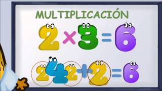 wwwmatecitoscom 2º primaria La Multiplicación [upl. by Leirol]