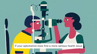 What Does an Optometrist Do  Virtual Career Day [upl. by Oznofla]