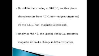 Allotropic Forms Of Pure Iron [upl. by Dominic281]