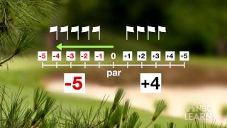 Science of Golf Math of Scoring [upl. by Taffy]