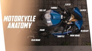 Sport Bike Anatomy  60 Motorcycle Part Names [upl. by Lessirg]