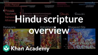 Hindu scripture overview  World History  Khan Academy [upl. by Odnumyer432]