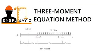 Structural Theory  Three Moment Equation Part 3 of 3 [upl. by Razal]