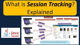 What is Session Tracking Explained  Servlets [upl. by Therine]