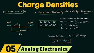 Charge Densities in a Semiconductor [upl. by Nnylkcaj888]