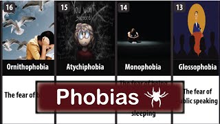 Top 100 Phobias That You Have at Least 3 of Them [upl. by Hahseram]