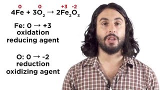 OxidationReduction Reactions [upl. by Livingston]