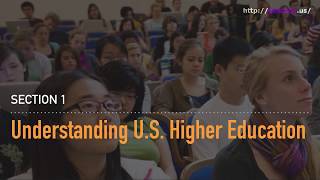 Understanding US Higher Education Overview [upl. by Ideih]