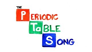 The Periodic Table Song  SCIENCE SONGS [upl. by Cerelly315]