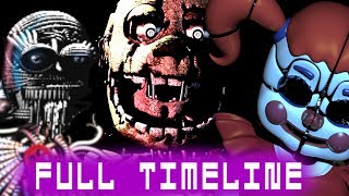 Five Nights at Freddys Full Timeline Theory  Sister Location [upl. by Grayce510]