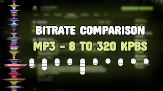 MP3 Bitrate Comparison  8 to 320 Kbps Epic Music [upl. by Relyt]