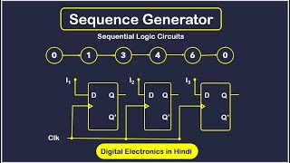 Sequence Generator  Sequential Logic Circuit  Digital Electronics [upl. by Acker]