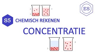 S5 chemisch rekenen  Concentratie [upl. by Rowena]