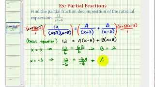 Partial Fraction Decomposition Examples and Practice Problems [upl. by Candide350]