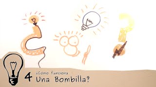 Aprende Un Ratico 4 ¿Como funciona una bombilla [upl. by Imyaj]